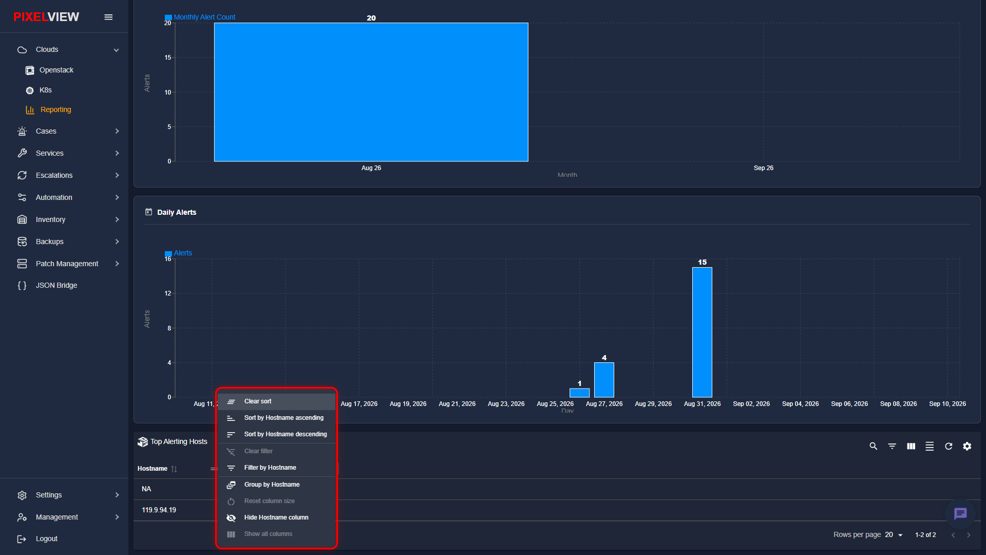 Top Alerting Hosts Column Actions Menu
