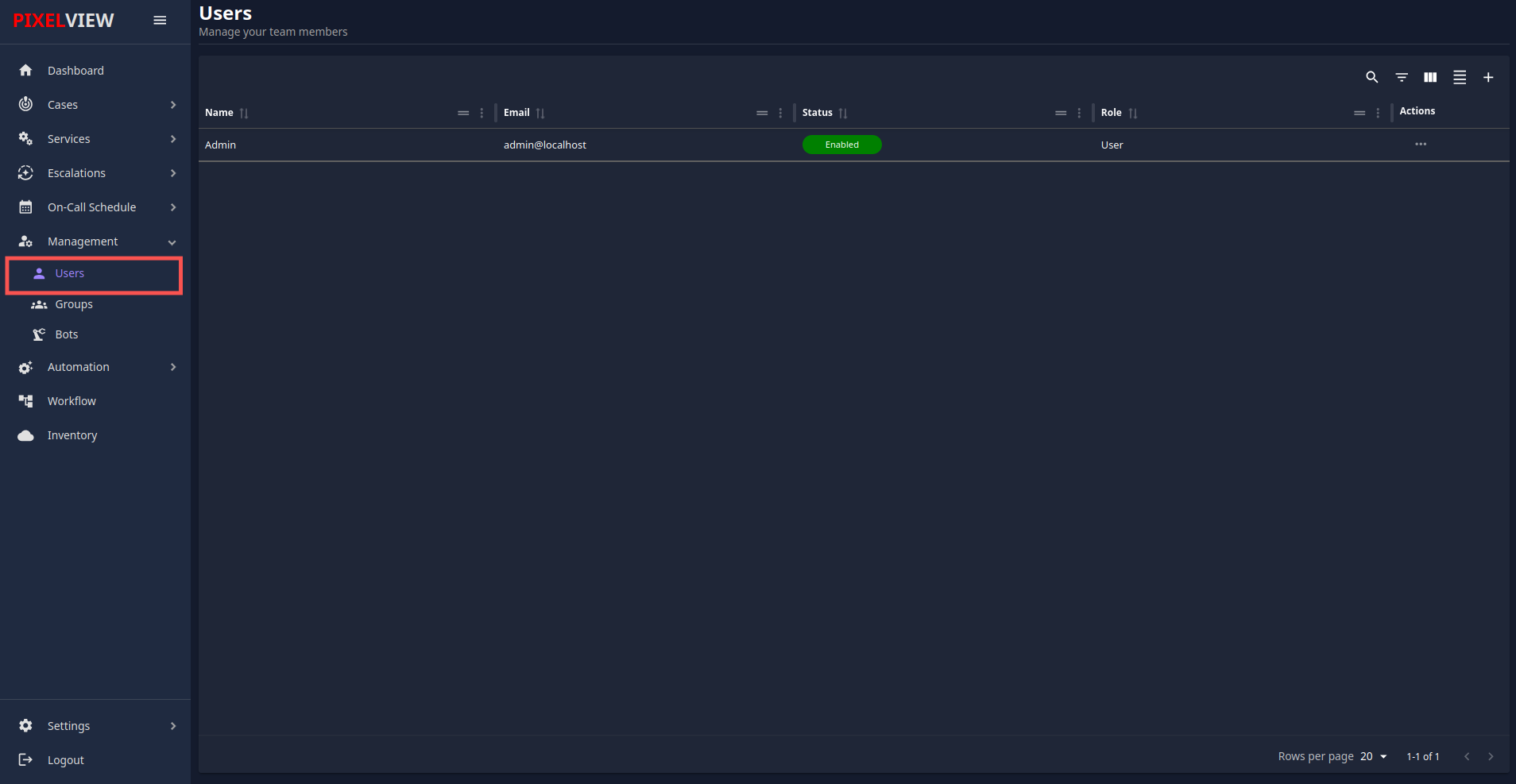 User List